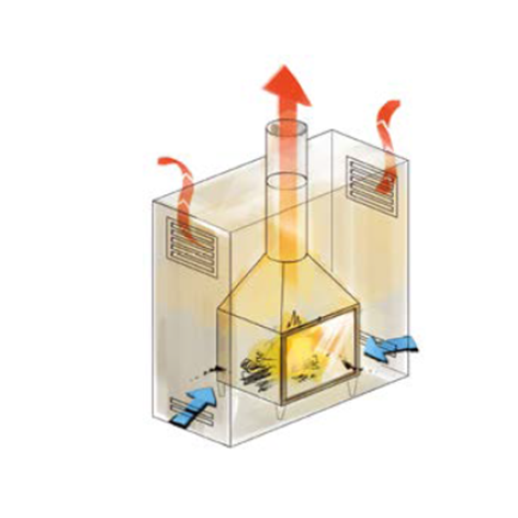 Cheminée mit Cheminéeeinsatz Illustration Biofire