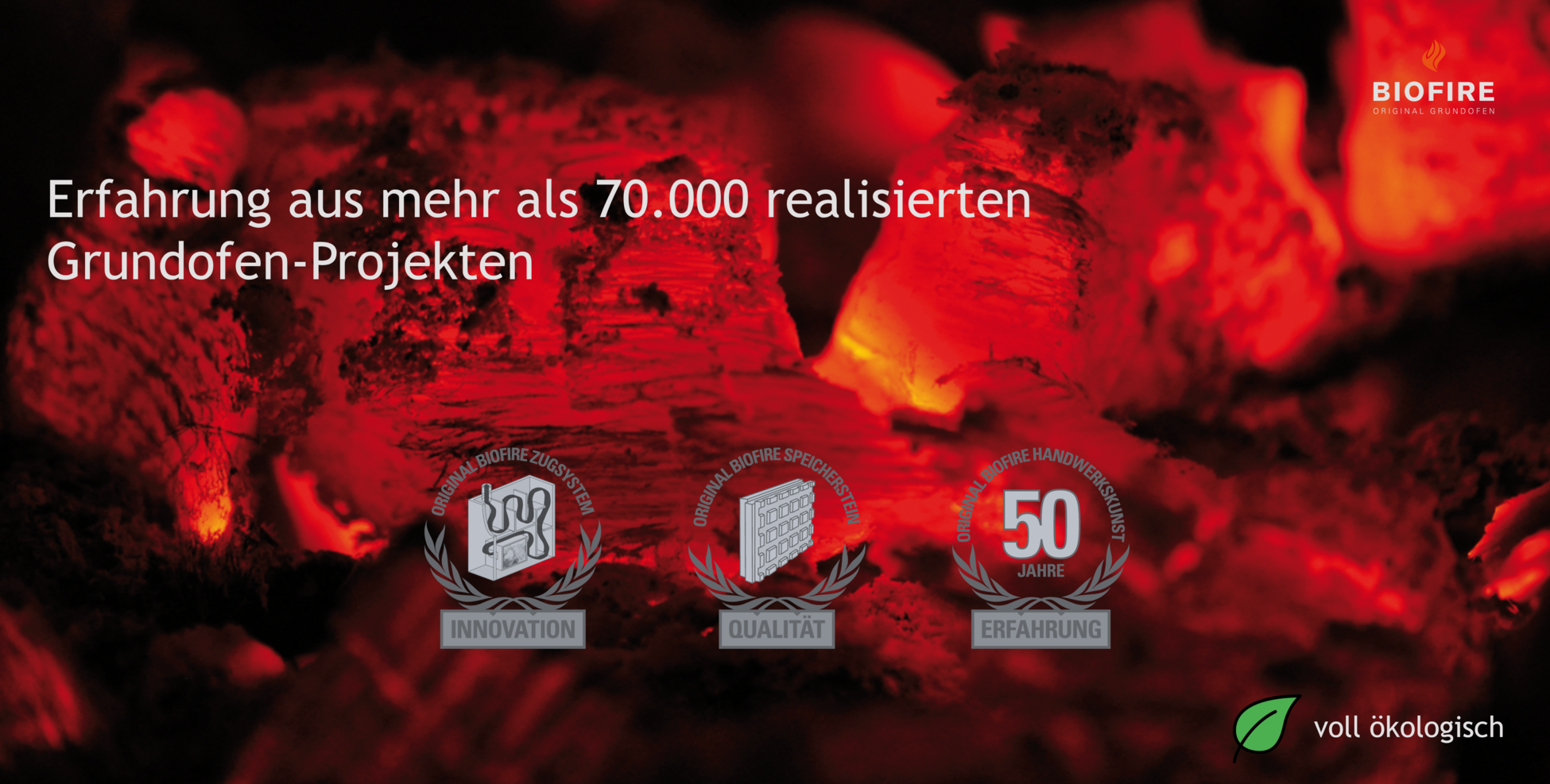 Erfahrung aus über 70000 Projekten Biofire 1950px