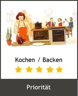Kochen Backen Funktionen Illustration Biofire
